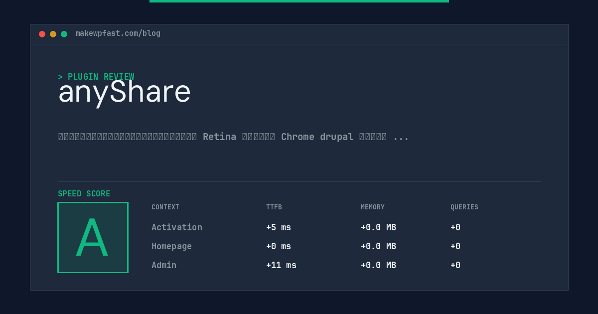 anyShare - MakeWPFast