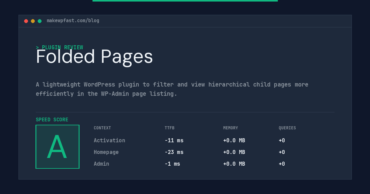 Folded Pages - MakeWPFast