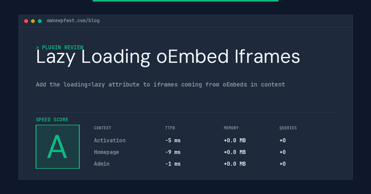 Lazy Loading oEmbed Iframes - MakeWPFast