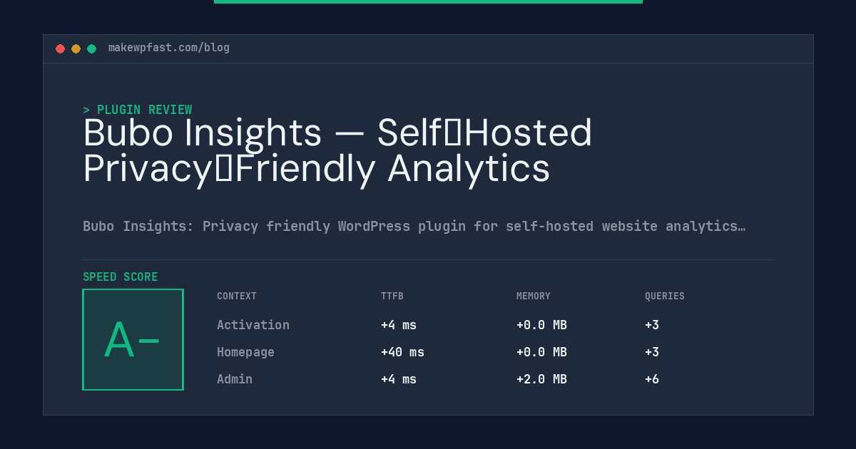 Bubo Insights — Self‑Hosted Privacy‑Friendly Analytics - MakeWPFast