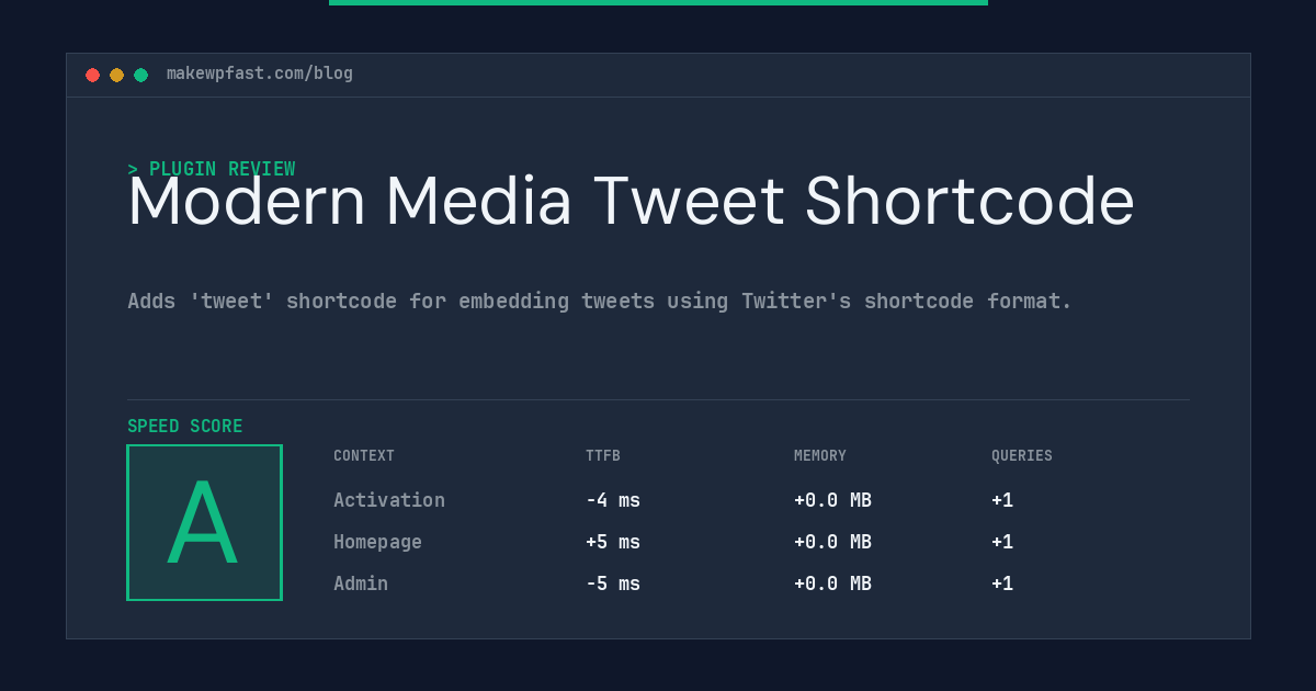 Modern Media Tweet Shortcode - MakeWPFast