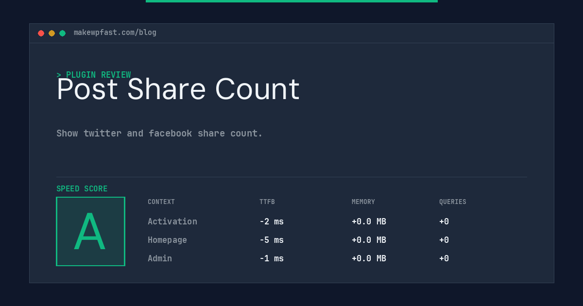 Post Share Count - MakeWPFast