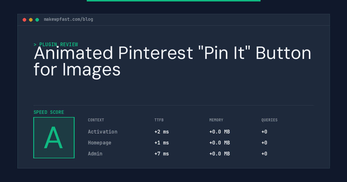 Animated Pinterest "Pin It" Button for Images - MakeWPFast