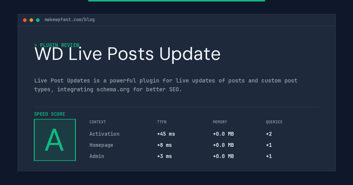 WD Live Posts Update - MakeWPFast