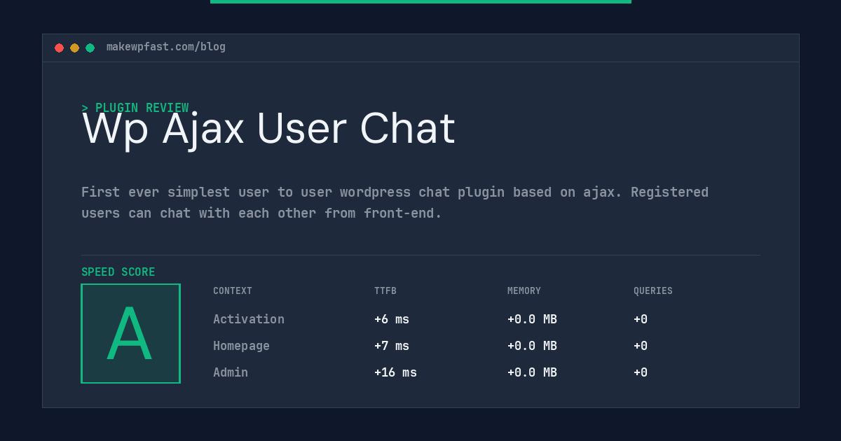 Wp Ajax User Chat - MakeWPFast