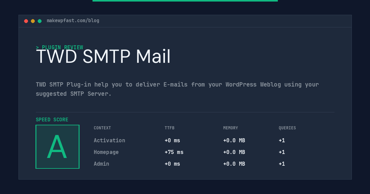TWD SMTP Mail - MakeWPFast