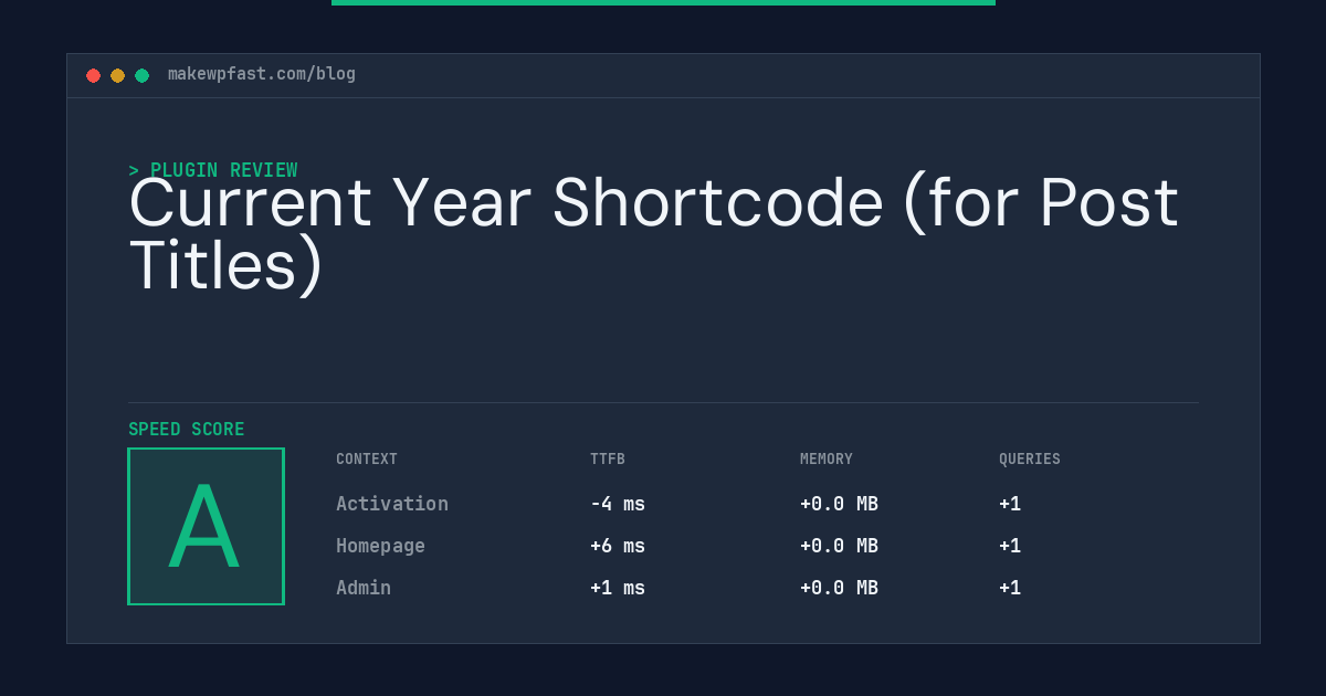 Current Year Shortcode (for Post Titles) - MakeWPFast