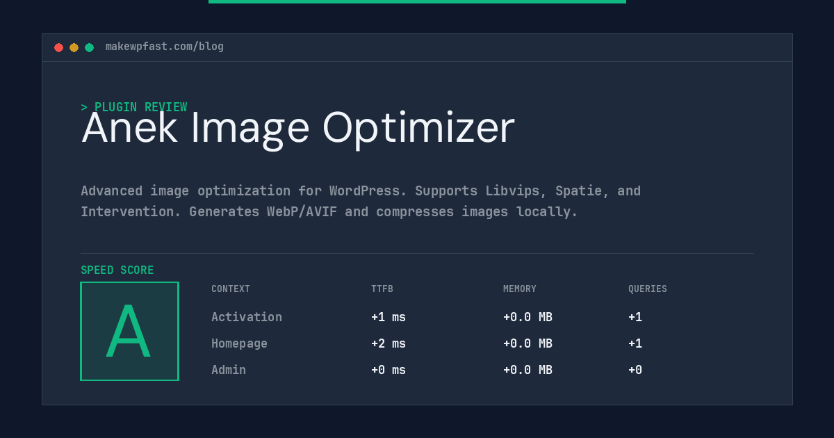 Anek Image Optimizer - MakeWPFast