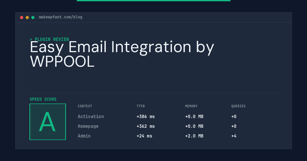 Easy Email Integration by WPPOOL - MakeWPFast