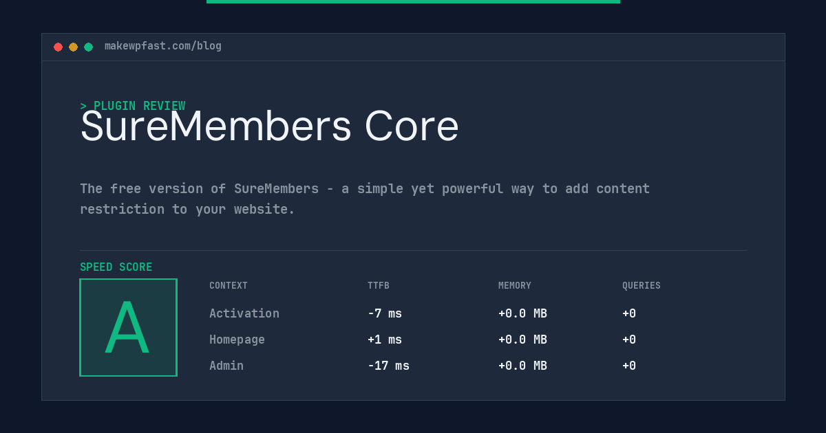 SureMembers Core - MakeWPFast