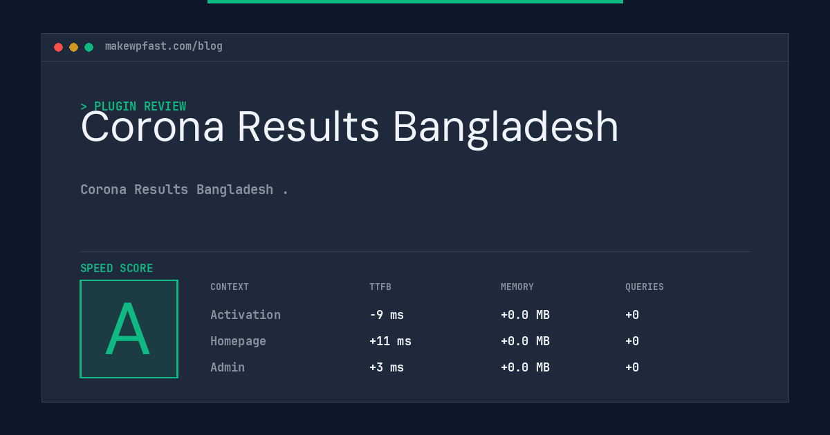 Corona Results Bangladesh - MakeWPFast