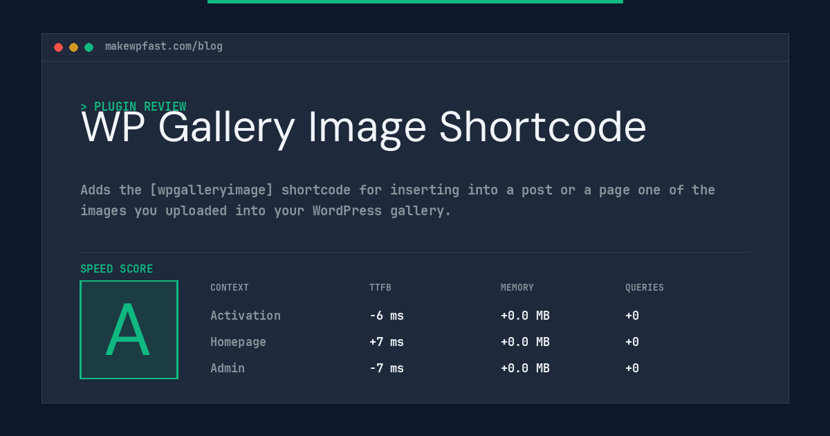 WP Gallery Image Shortcode - MakeWPFast