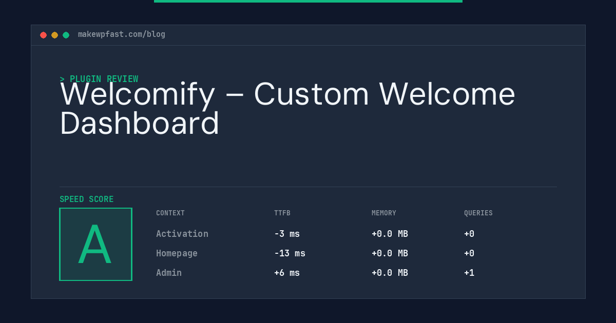 Welcomify – Custom Welcome Dashboard - MakeWPFast
