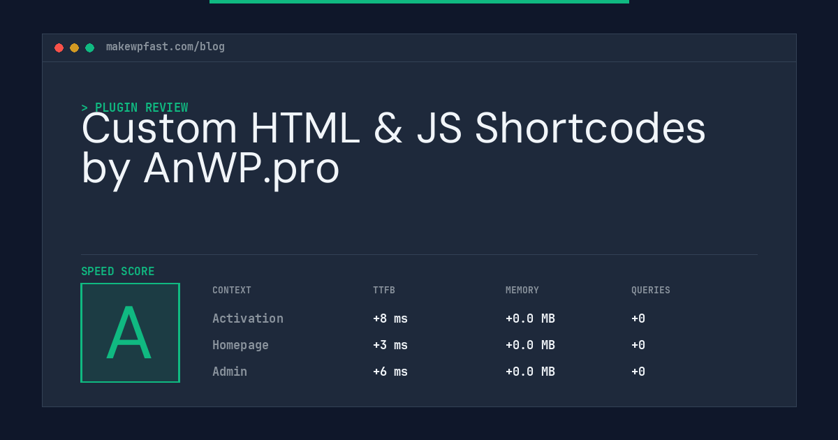 Custom HTML & JS Shortcodes by AnWP.pro - MakeWPFast