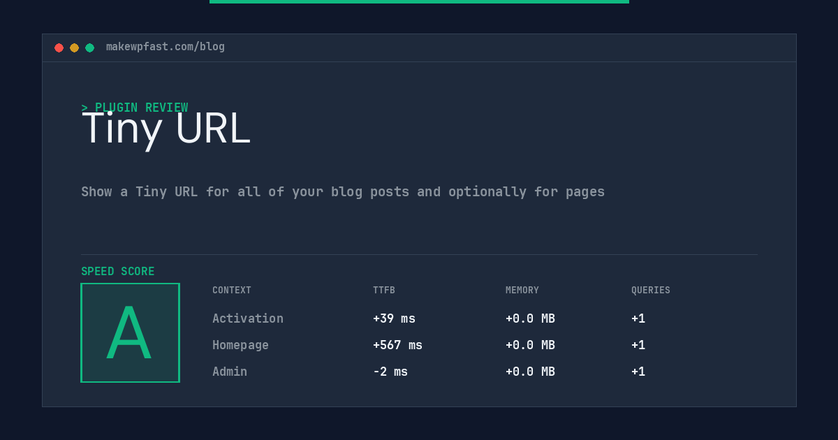 Tiny URL - MakeWPFast