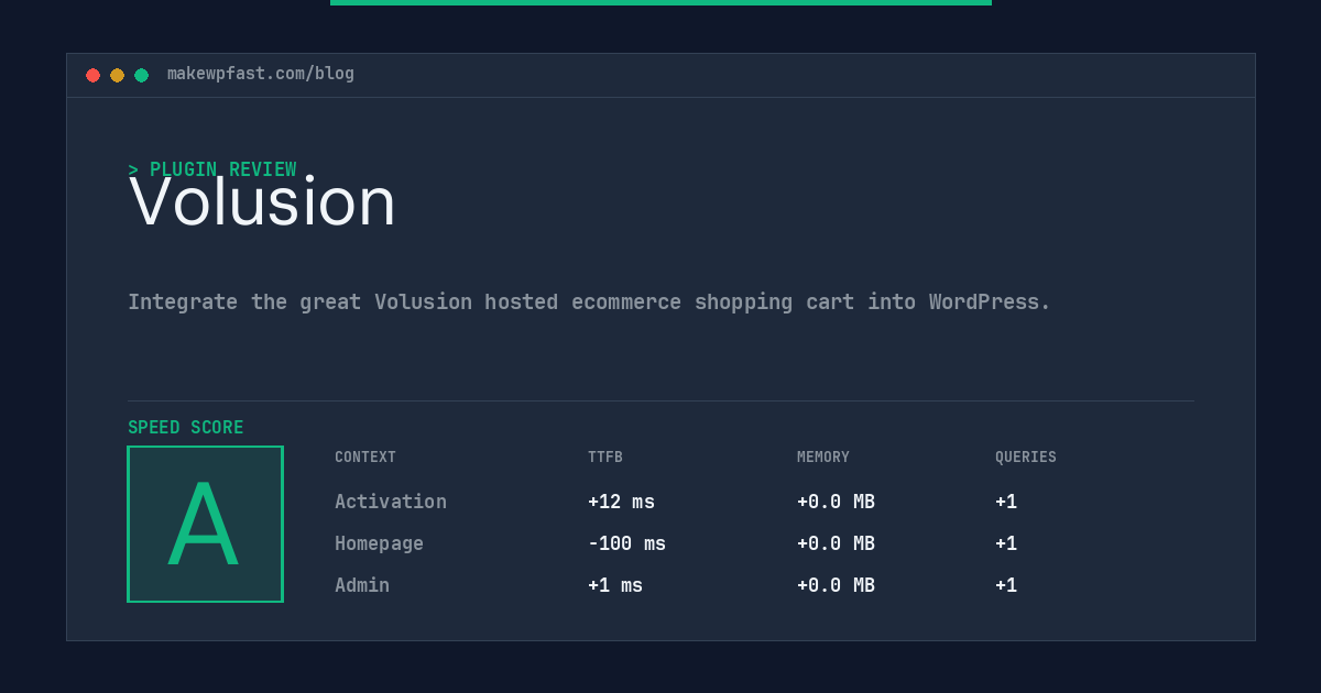 Volusion - MakeWPFast