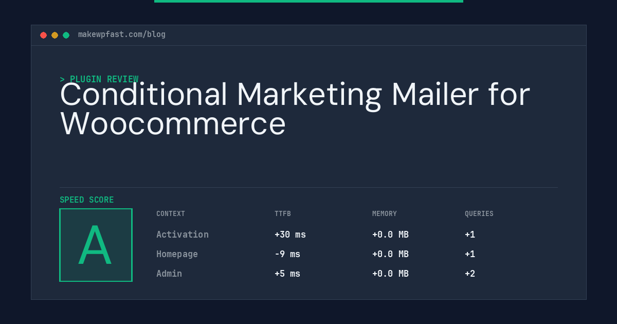 Conditional Marketing Mailer for Woocommerce - MakeWPFast