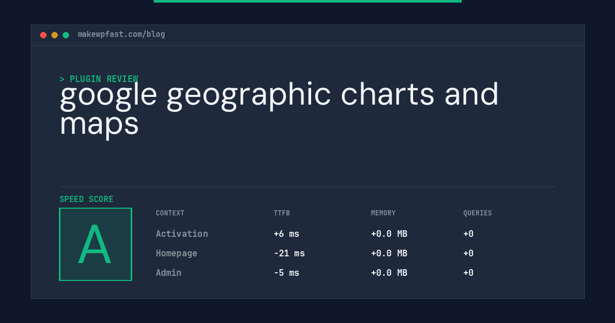 google geographic charts and maps - MakeWPFast