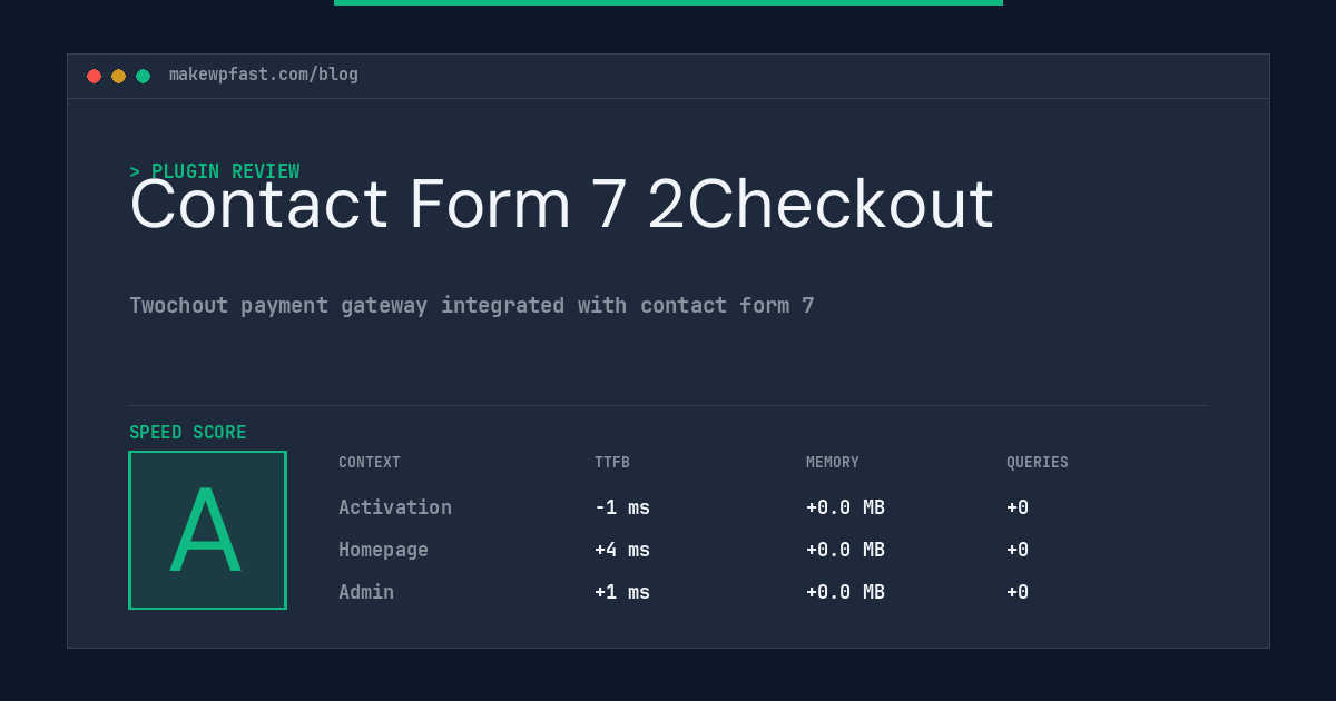 Contact Form 7 2Checkout - MakeWPFast