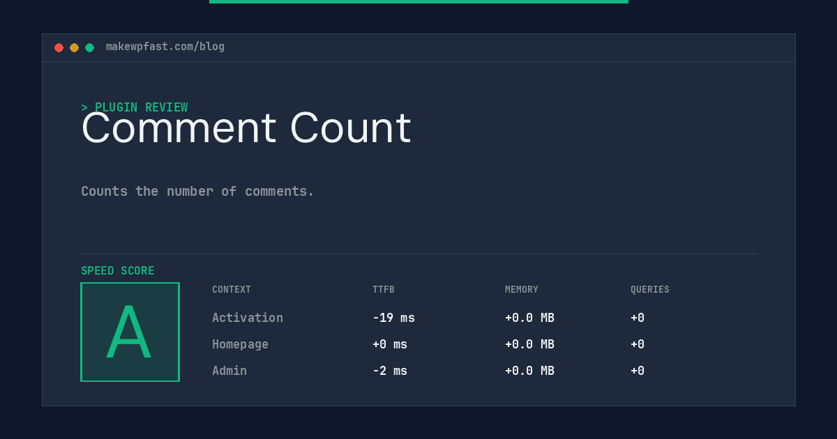 Comment Count - MakeWPFast