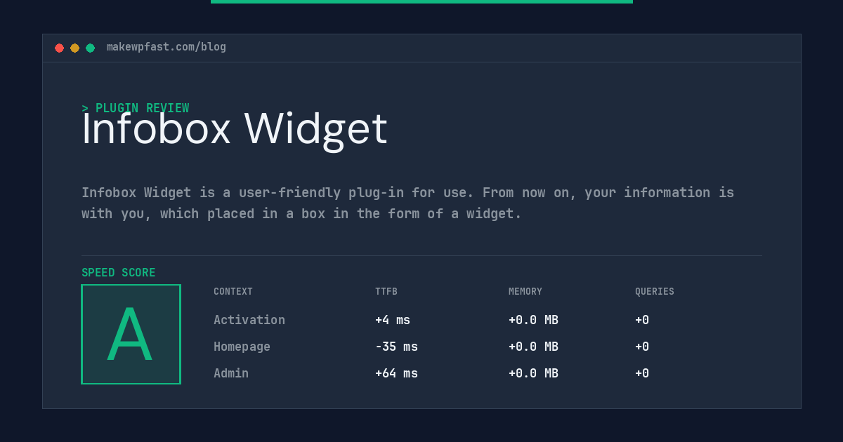 Infobox Widget - MakeWPFast