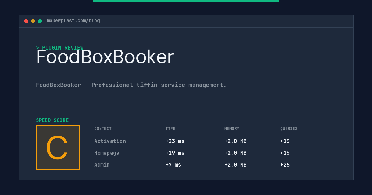 FoodBoxBooker - MakeWPFast