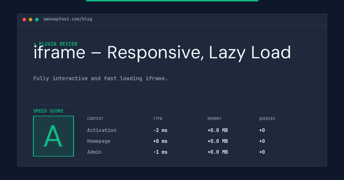 iframe – Responsive, Lazy Load - MakeWPFast