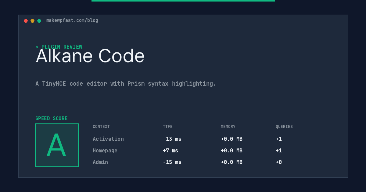 Alkane Code - MakeWPFast