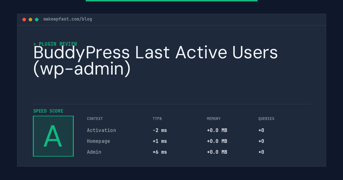 BuddyPress Last Active Users (wp-admin) - MakeWPFast