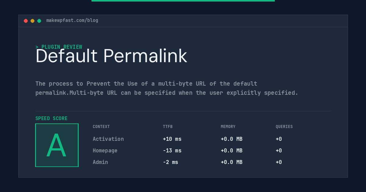 Default Permalink - MakeWPFast