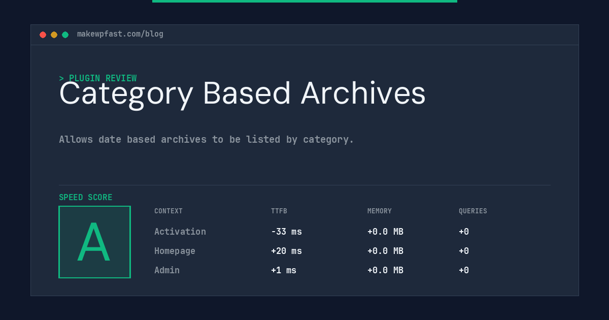 Category Based Archives - MakeWPFast