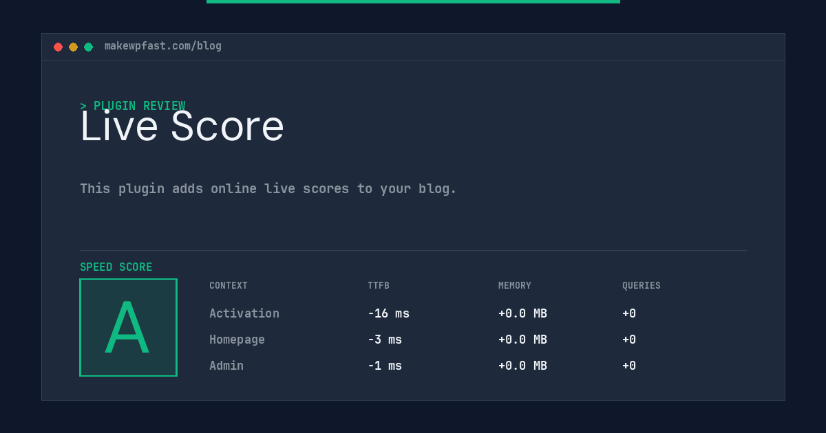 Live Score - MakeWPFast