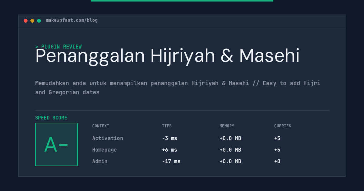 Penanggalan Hijriyah & Masehi - MakeWPFast
