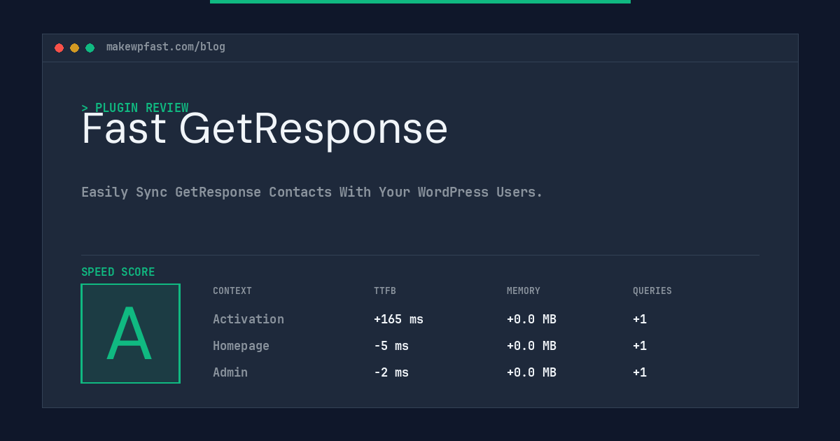 Fast GetResponse - MakeWPFast
