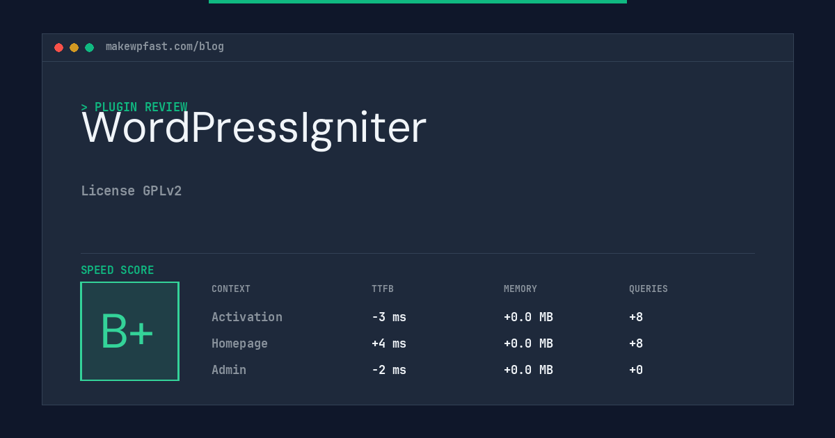 WordPressIgniter - MakeWPFast
