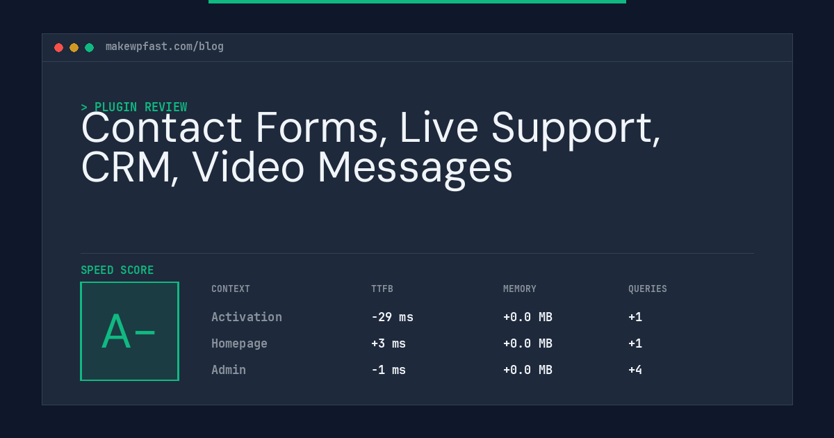 Contact Forms, Live Support, CRM, Video Messages - MakeWPFast