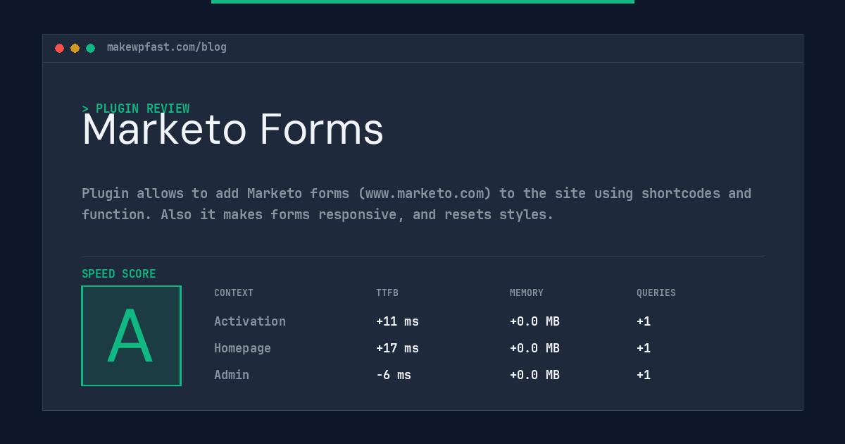 Marketo Forms - MakeWPFast