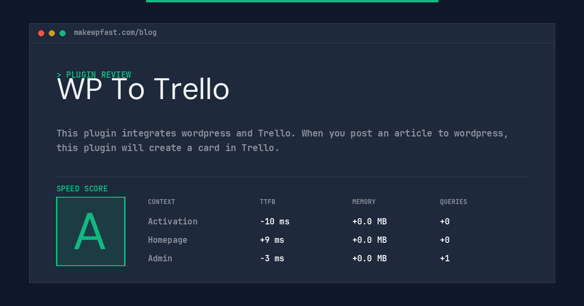 WP To Trello - MakeWPFast