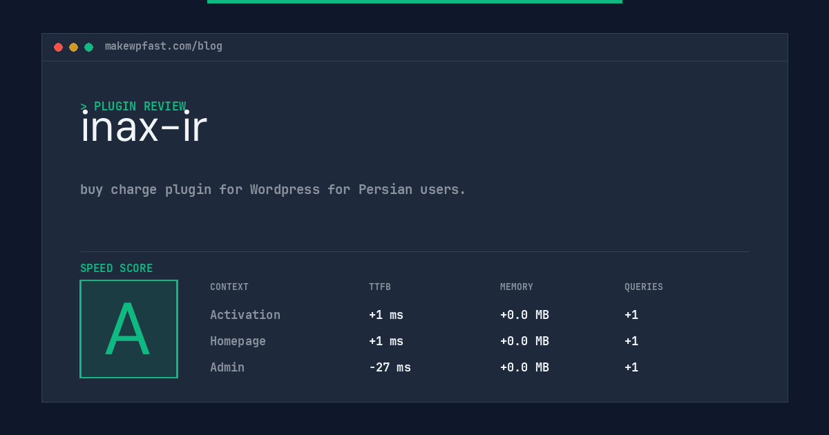inax-ir - MakeWPFast