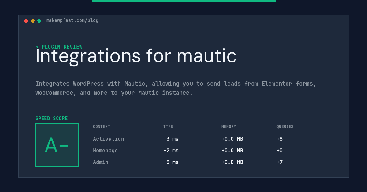 Integrations for mautic - MakeWPFast