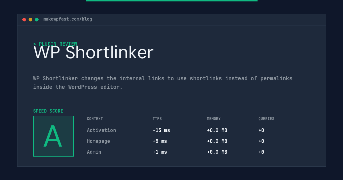 WP Shortlinker - MakeWPFast