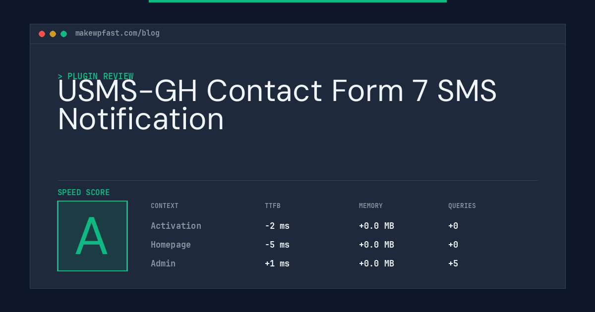 USMS-GH Contact Form 7 SMS Notification - MakeWPFast