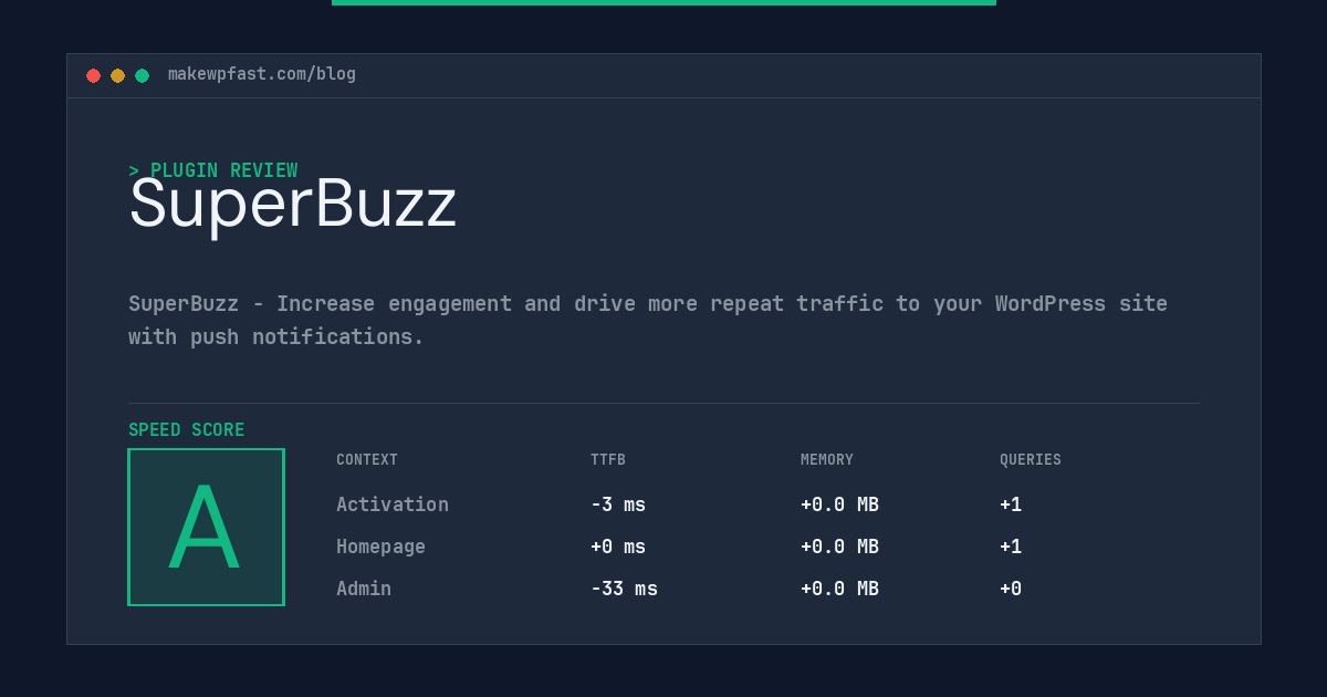 SuperBuzz - MakeWPFast