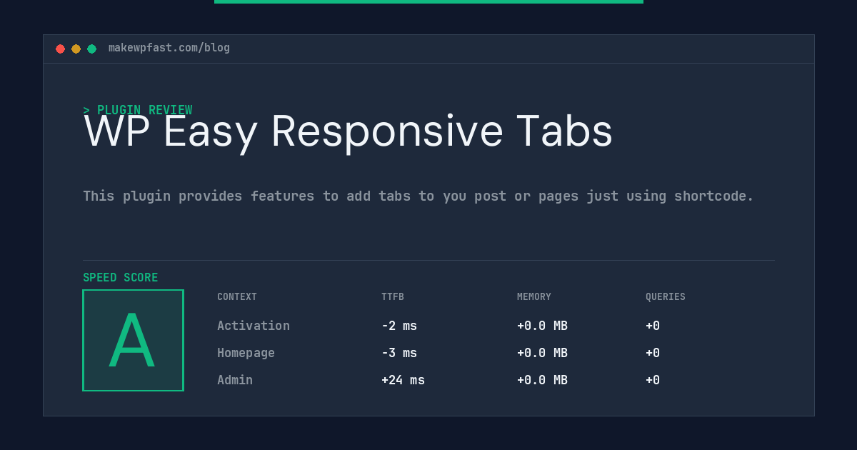 WP Easy Responsive Tabs - MakeWPFast