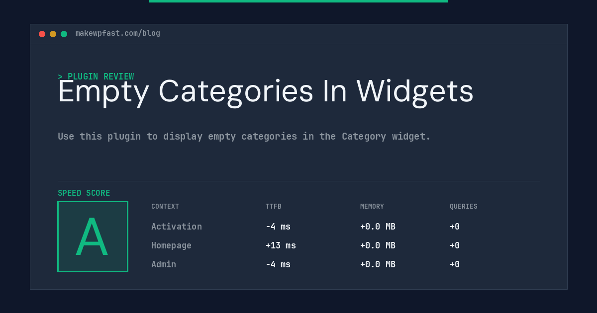 Empty Categories In Widgets - MakeWPFast
