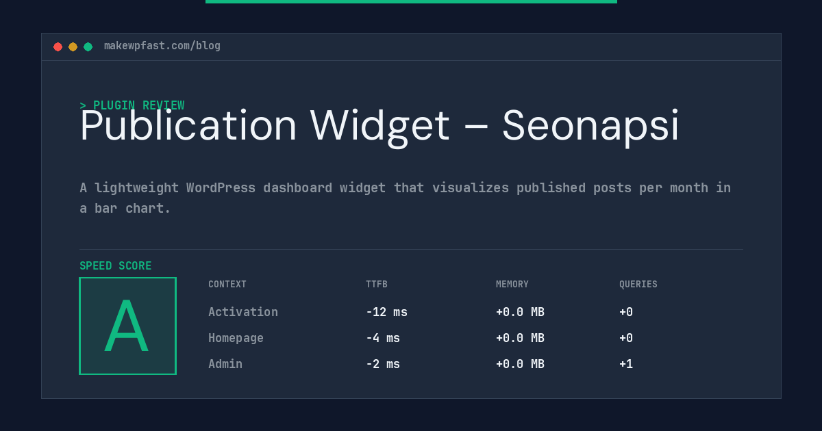 Publication Widget – Seonapsi - MakeWPFast