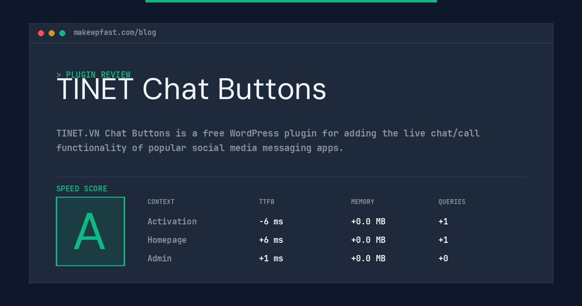 TINET Chat Buttons - MakeWPFast