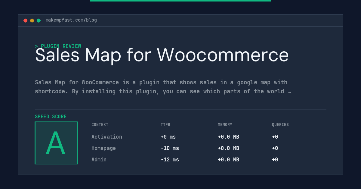 Sales Map for Woocommerce - MakeWPFast