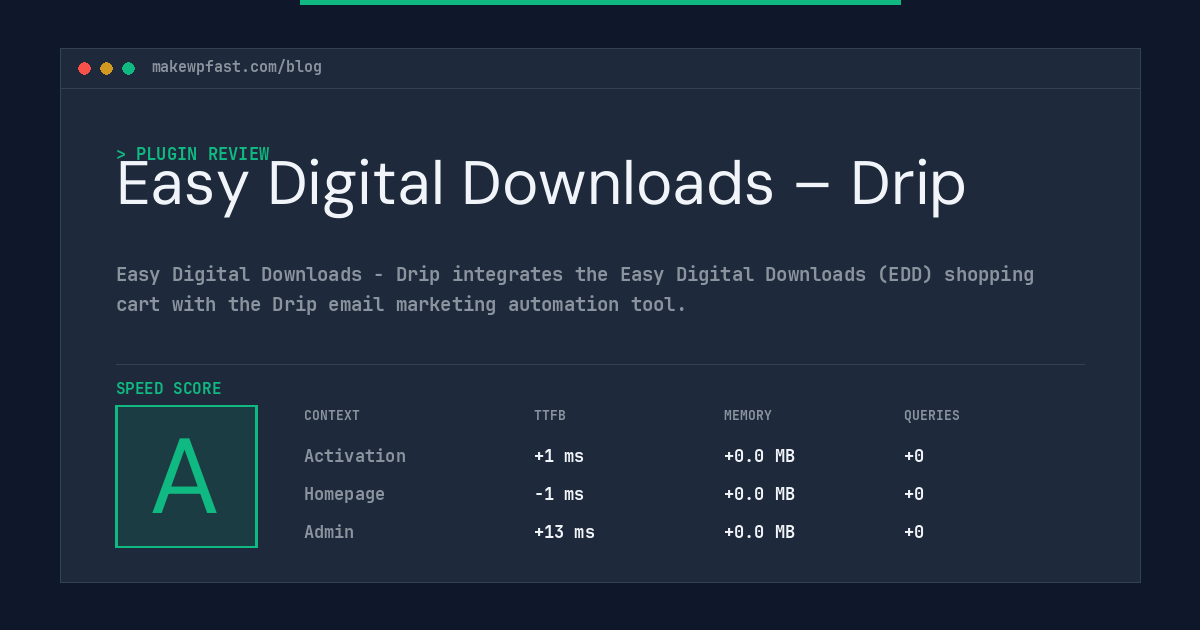 Easy Digital Downloads – Drip - MakeWPFast