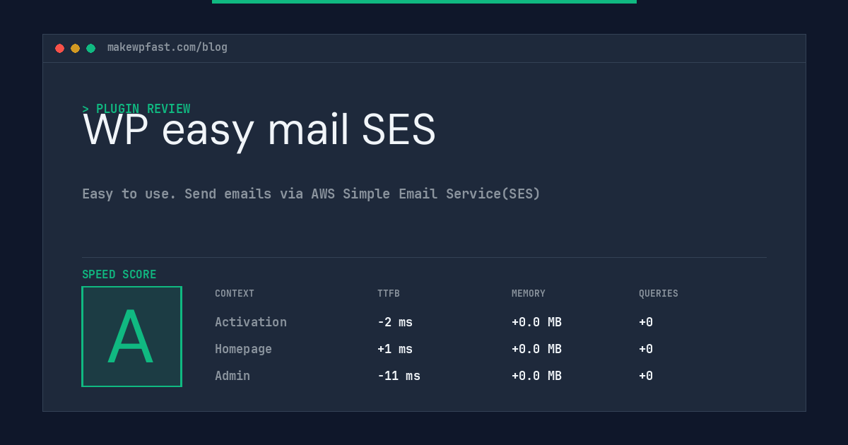 WP easy mail SES - MakeWPFast